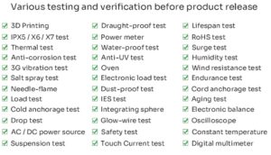 tubu product testing procedure before release