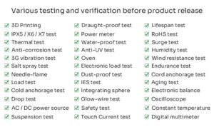 tubu product testing procedure before release