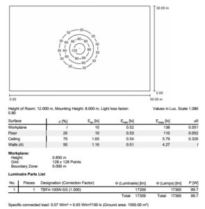 led replacement for 400w metal halide high bay