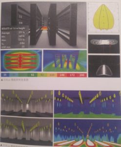 the simulation with LED linear high bay