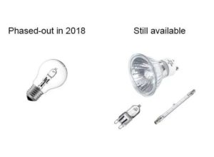 halogen lamps led replacement