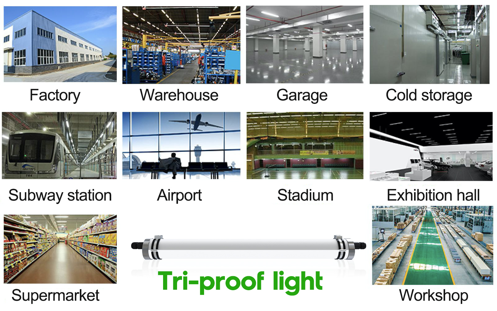applications for tubu led tri-proof light applications for tubu led tri-proof light