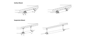 tubu tri-proof light installation surface mount & suspension mount