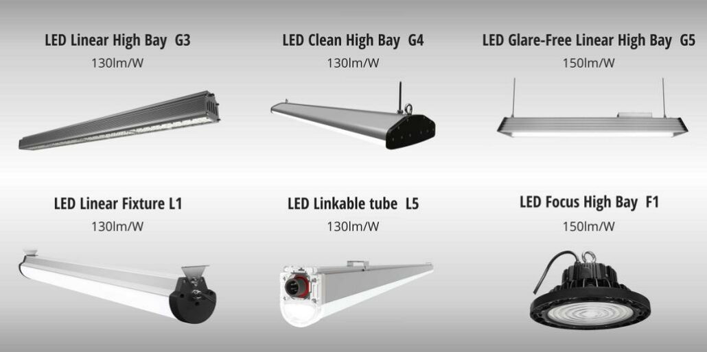 What is the Price of LED High Bay