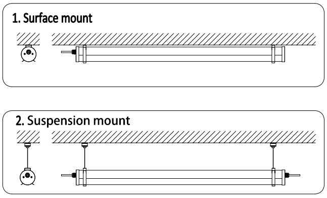 45mm-Diameter-Round-Tube-Tri-proof-Light-Installation-mode