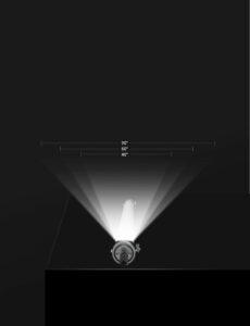 BOKE isolated driver and an optional beam angle of Tubular ugr19 Low glare LED Light-1