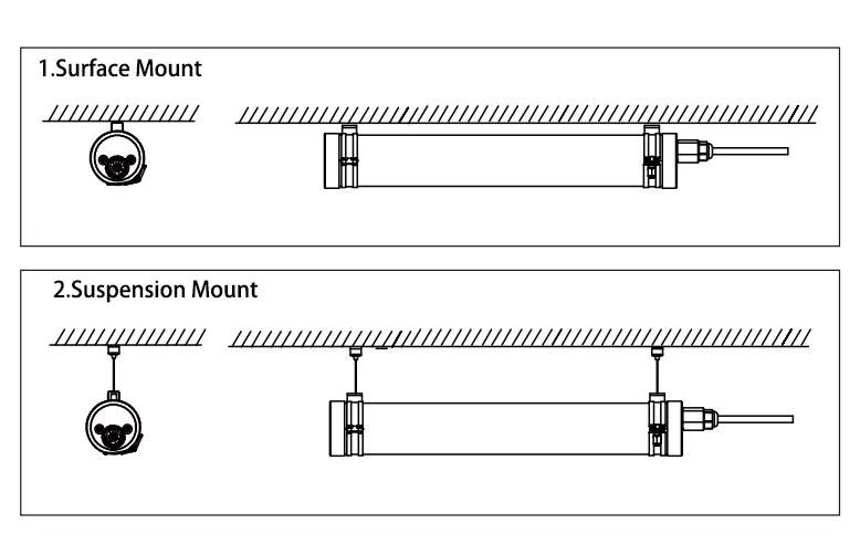 IP65 LED Tri proof Light L18 Installation Mode