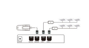 Grow light control system with serial power supply