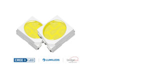 High Mast LED Flood Light Has Versatile Lighting Options