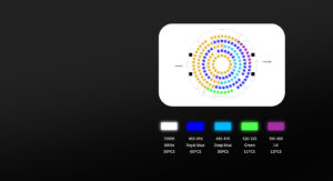 High-power LED Aquarium Light Has Versatile LED Colors
