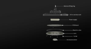 Lightweight integrated Smart adjustable LED high bay light with sensor