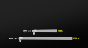 Long-Range Coverage LED Searchlight