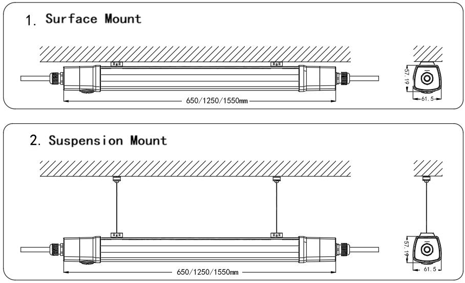 Motion Sensor LED Tri-proof Light Installation-mode Motion Sensor LED Tri-proof Light Installation-mode
