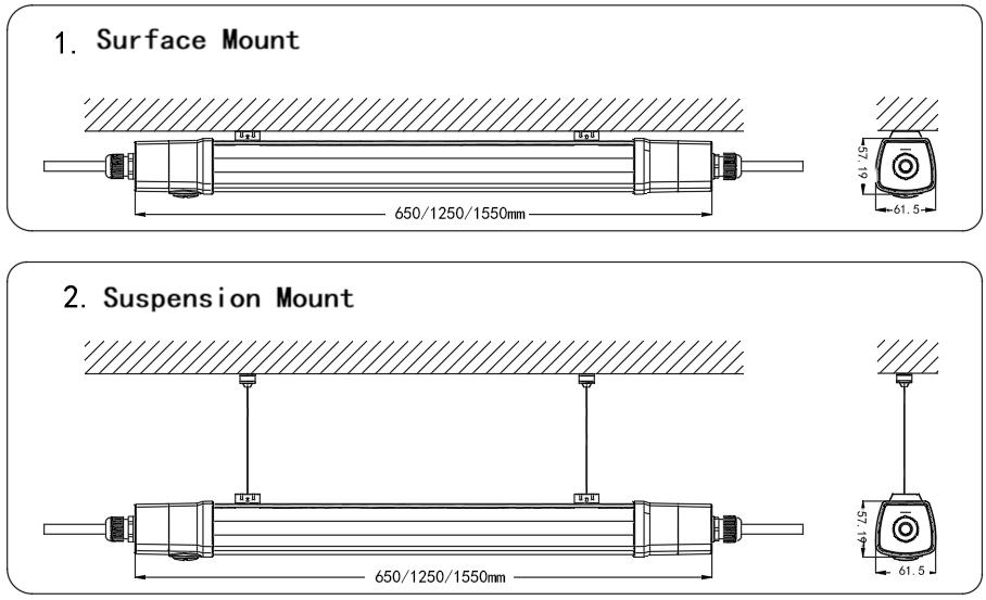 Motion Sensor LED Tri-proof Light Installation-mode