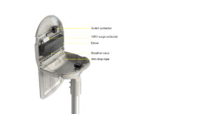 Tool-Free Install LED Street Light has surge protection