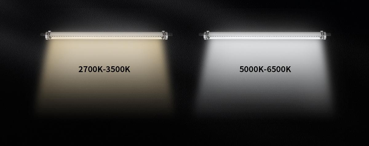 Understand the Specifications Understand the Specifications