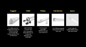 5 Most Trusted Led Tubular Lights Brands