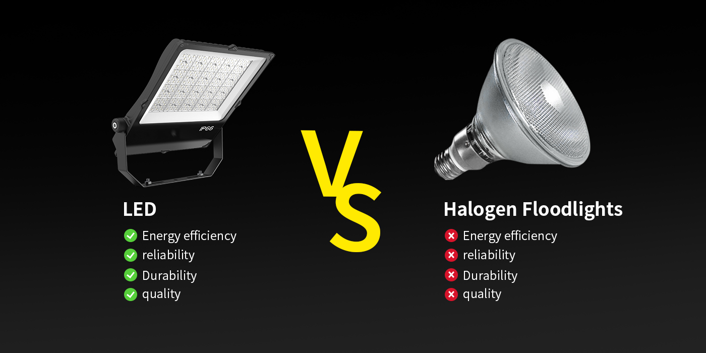 Advantages Of LED Floodlights