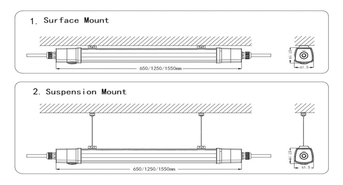 Assess Your Lighting Needs Assess Your Lighting Needs