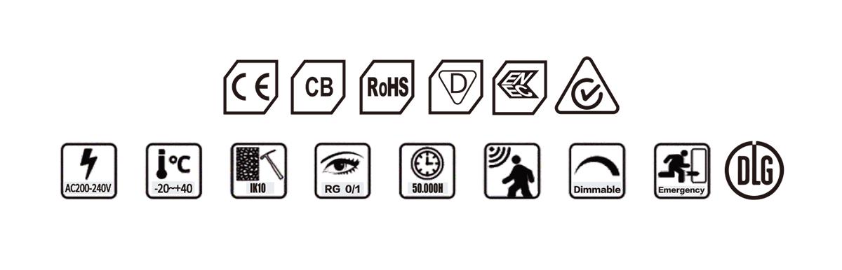 Certification of LED tri-proof lights Certification of LED tri-proof lights