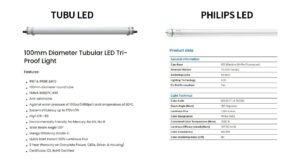 Energy Efficiency