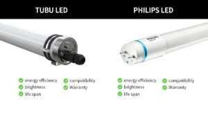 Which LED Tube is Better
