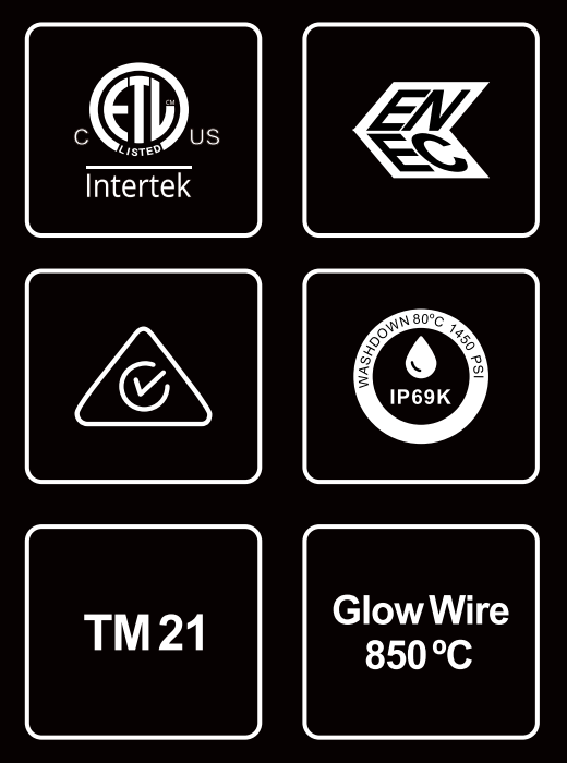 LED tri-proof light with cETL UL certification