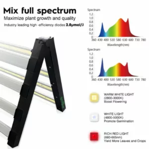 680W LED Grwo Light Bar
