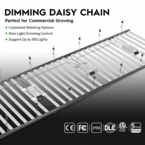 680W Grwo Light Bar