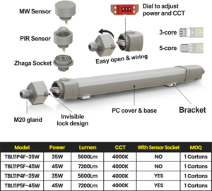All-in-one Motion Sensor LED Tri-proof Light