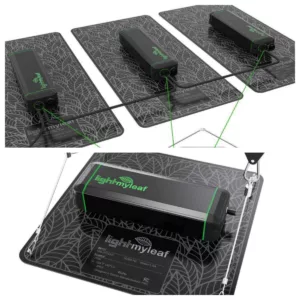Best Commercial LED Grow Lights