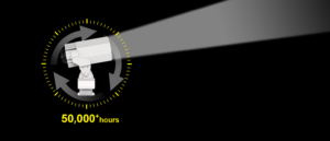 Camera LED marine searchlights