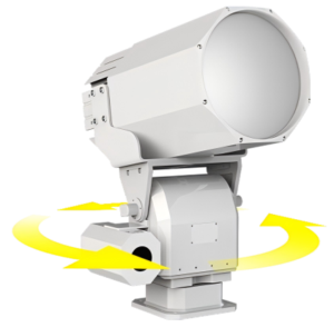 Camera LED marine searchlights