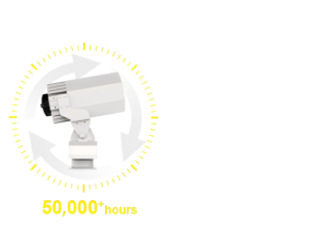 Camera LED marine searchlights