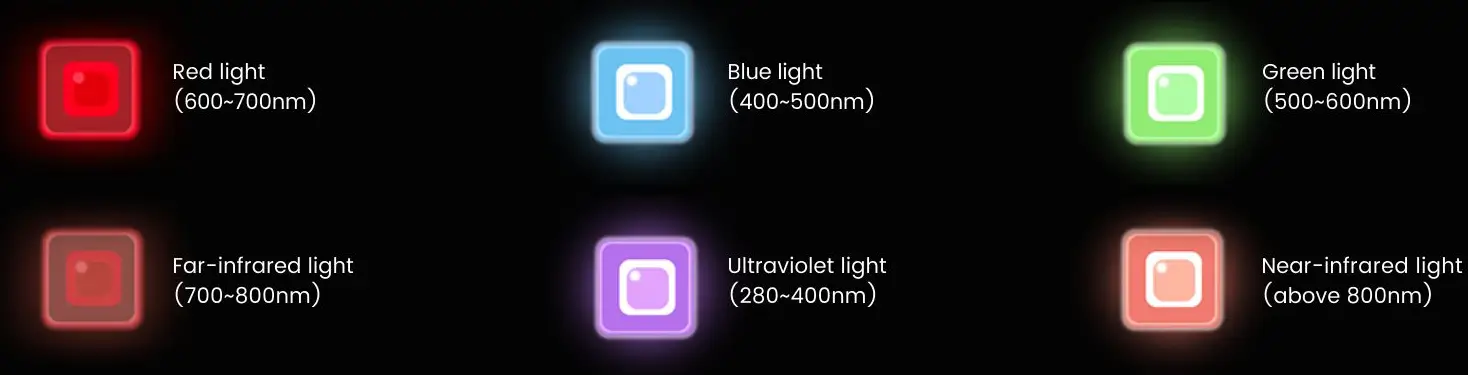 Customized Spectra for Precise Matching
