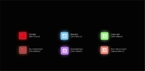 Customized spectra for precise matching