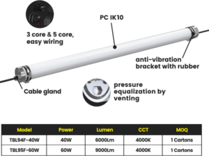 DLG Anti-ammonia IP69K Tubular Light