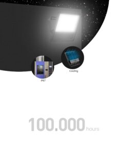 Durable Floodlights Long Life