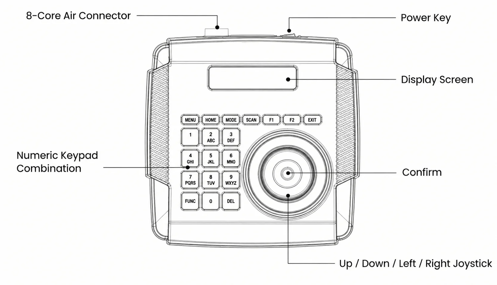 How to Operate an LED Searchlight Controller