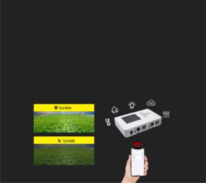 How to Solve the Problem of Complex Operation of LED Grow Lights
