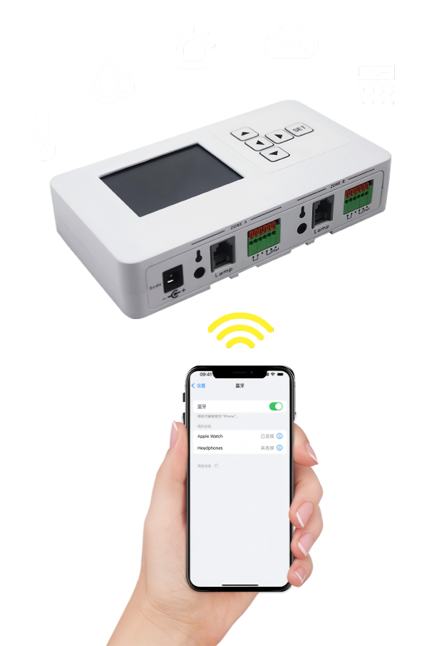 How to Solve the Problem of Complex Operation of LED Grow Lights