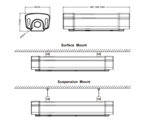 IP66 LED Commercial light L2 Install