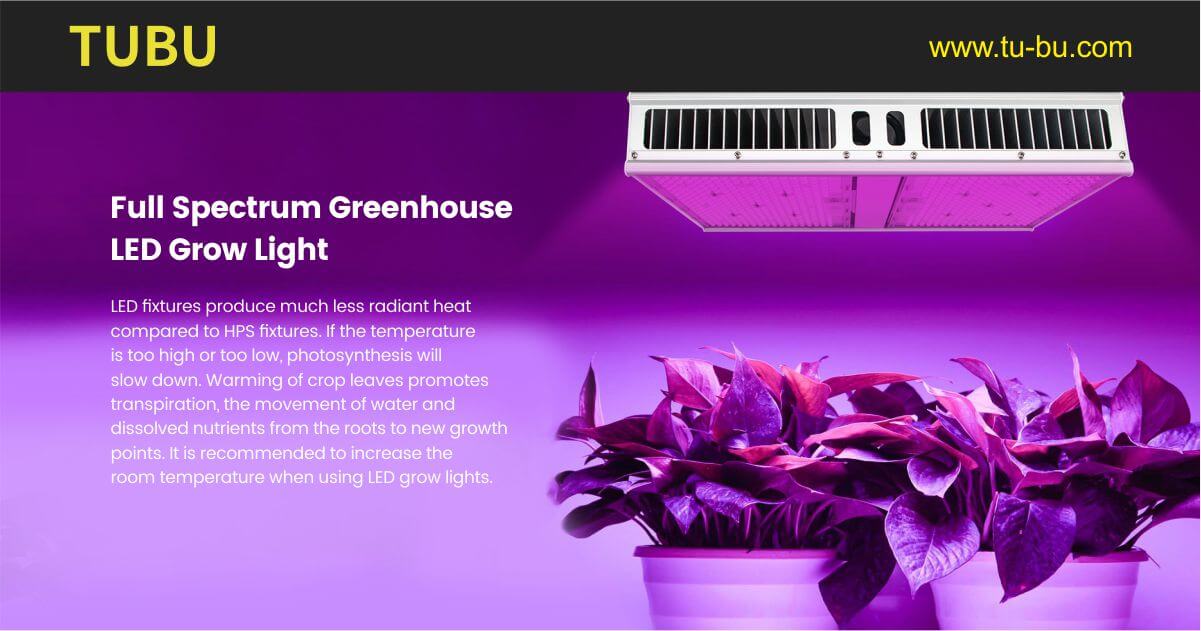 LED Grow Light Wholesale