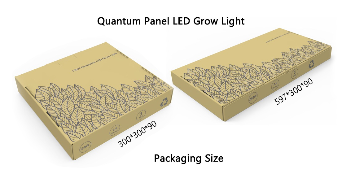 LED Grow Light Packaging size