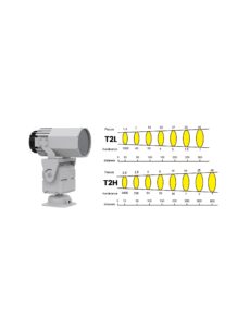 LED Searchlight Excellent Optical Performance