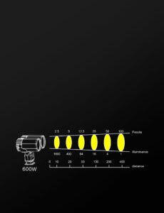 LED marine search light (4)