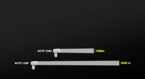 Long-Range-Coverage-LED-Search-Light