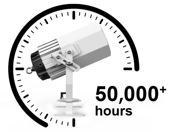 Manual LED Marine Searchlight