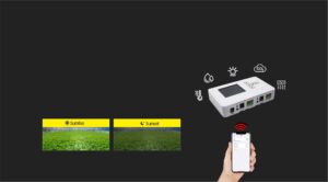 Solve the Problem of Complex Operation of LED Grow Lights