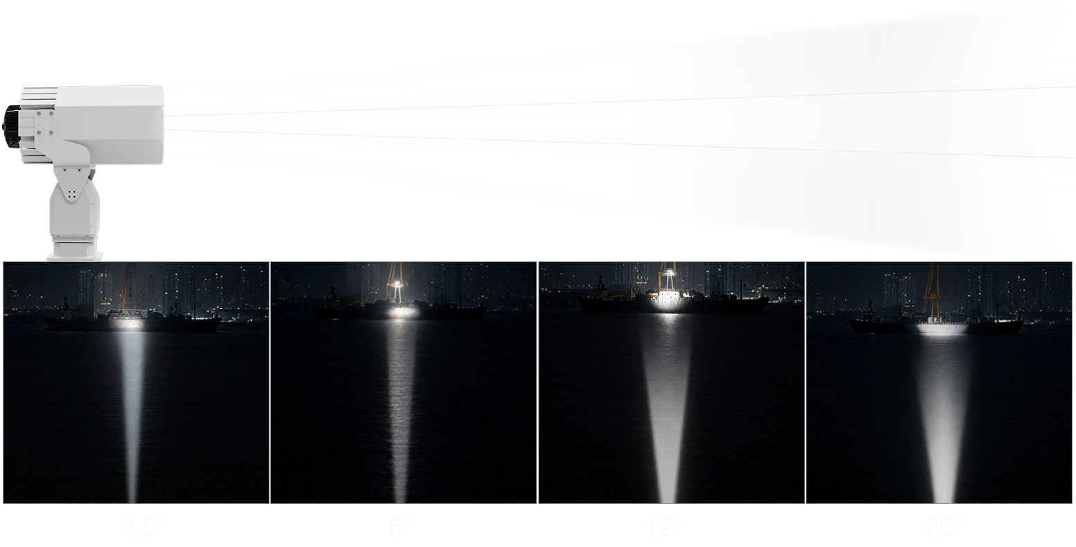 Stepless Beam Angle Zoom Effect